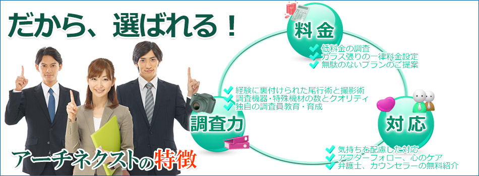 アーチネクスト総合探偵事務所の特徴